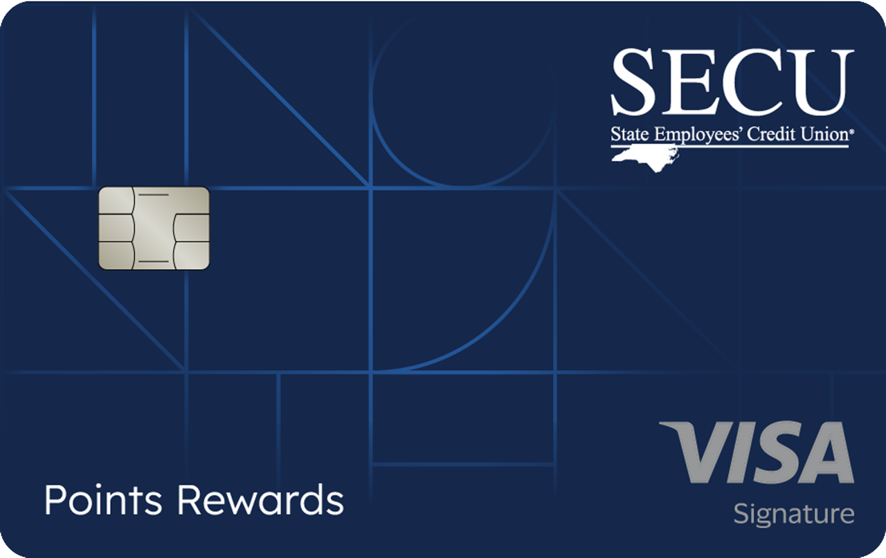 Points Rewards Visa Signature Card