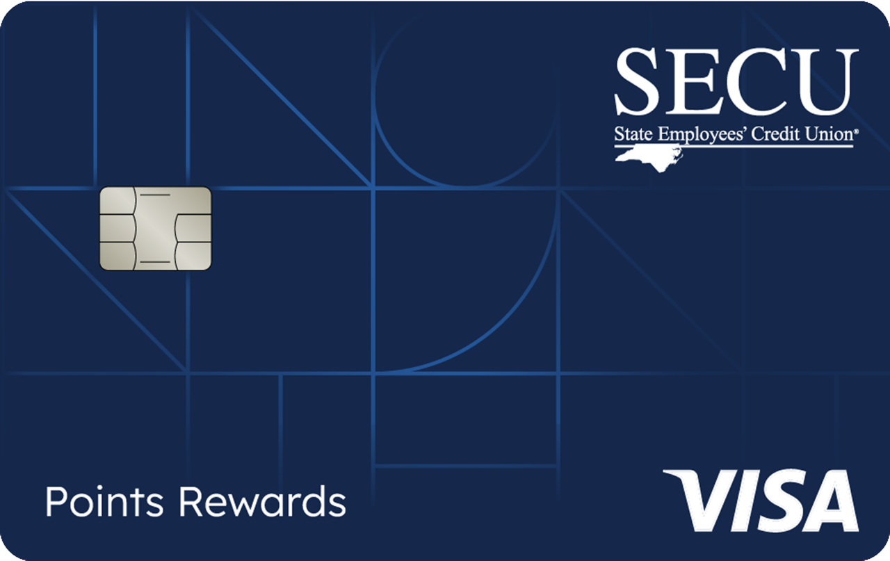 Points Rewards Visa Credit Card